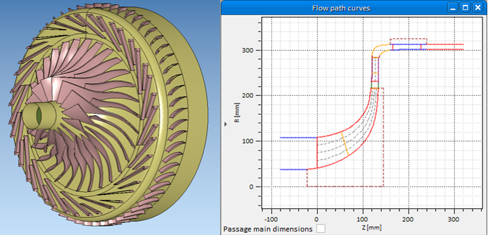 HECC compressor geometry as imported into TurboTides
